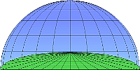 The Spheroid & Ground Plane.jpg
